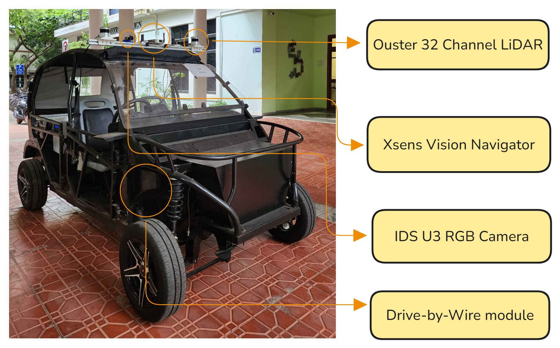 Picture not available